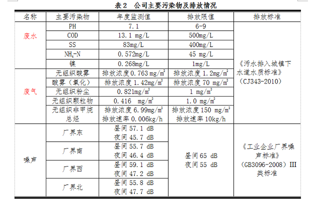 微信图片_20180228142535.png