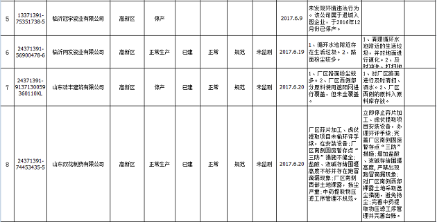 双随机2.PNG