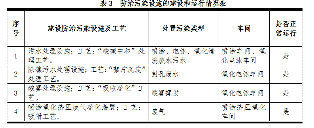 微信图片_20180228142539.png 微信图片_20180228142539.png